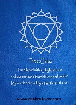 Image result for blue chakra