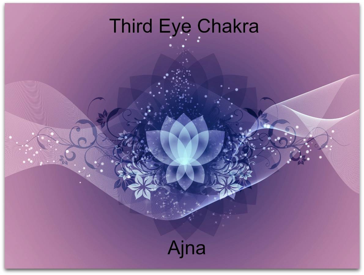 third eye chakra lotus