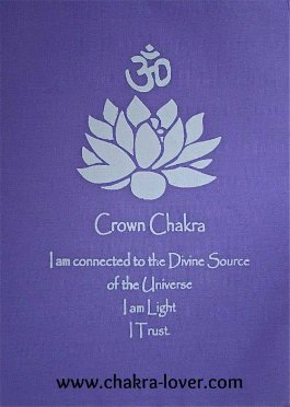 Crown Chakra