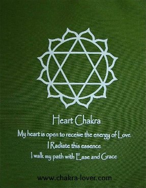 Heart Chakra