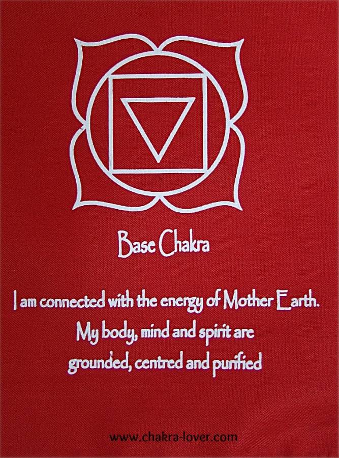 Root Chakra 