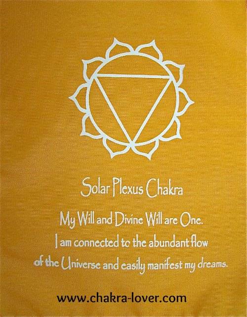 Solar Plexus Chakra