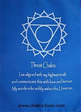 Throat Chakra Information